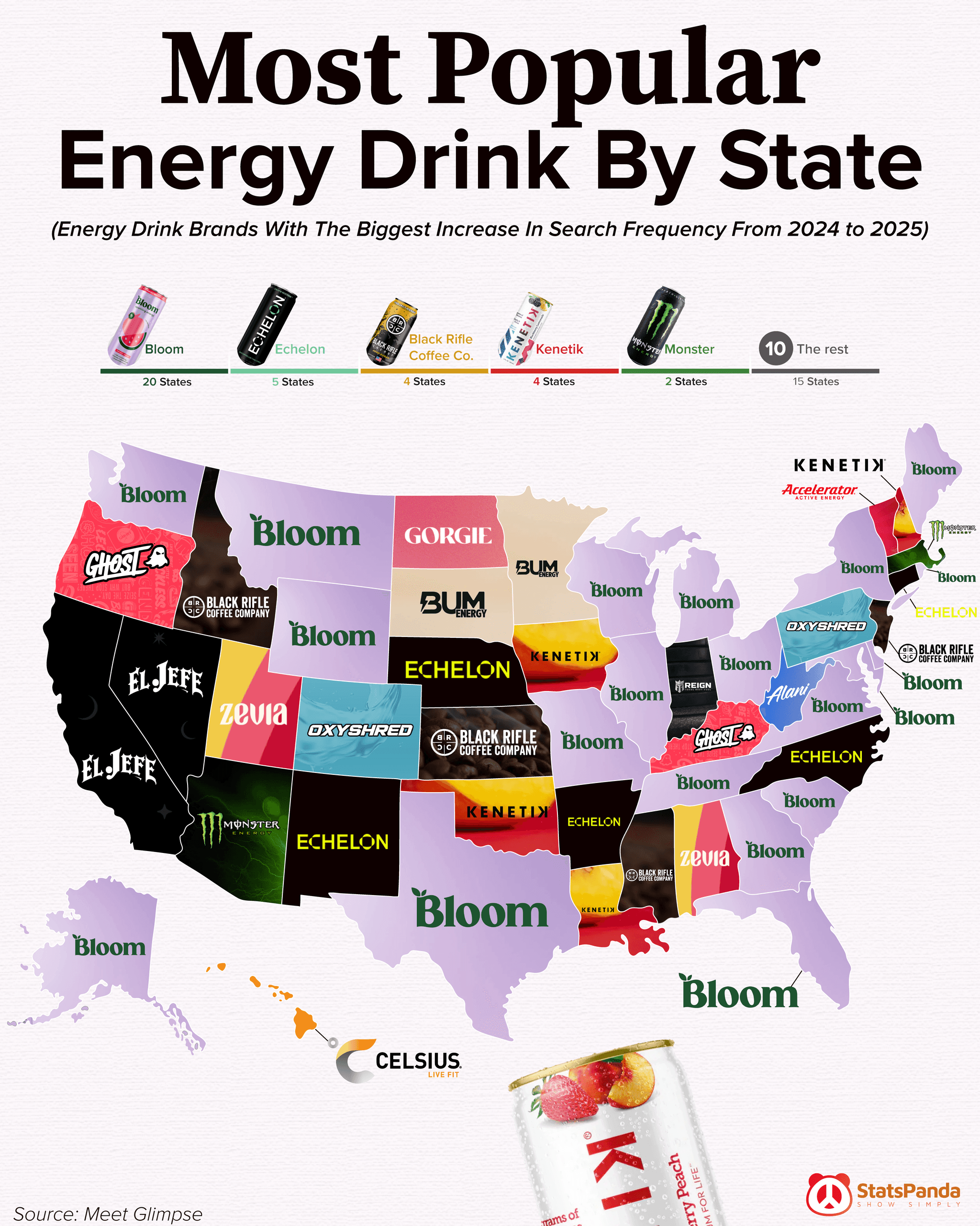 Map showing the most popular energy drink in each US state